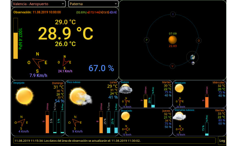 Python Weather Widget